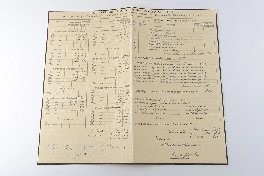 Obersvatory Chronometer Tourbillon Pocket Watch Ref. 966J in 18k Yellow Gold